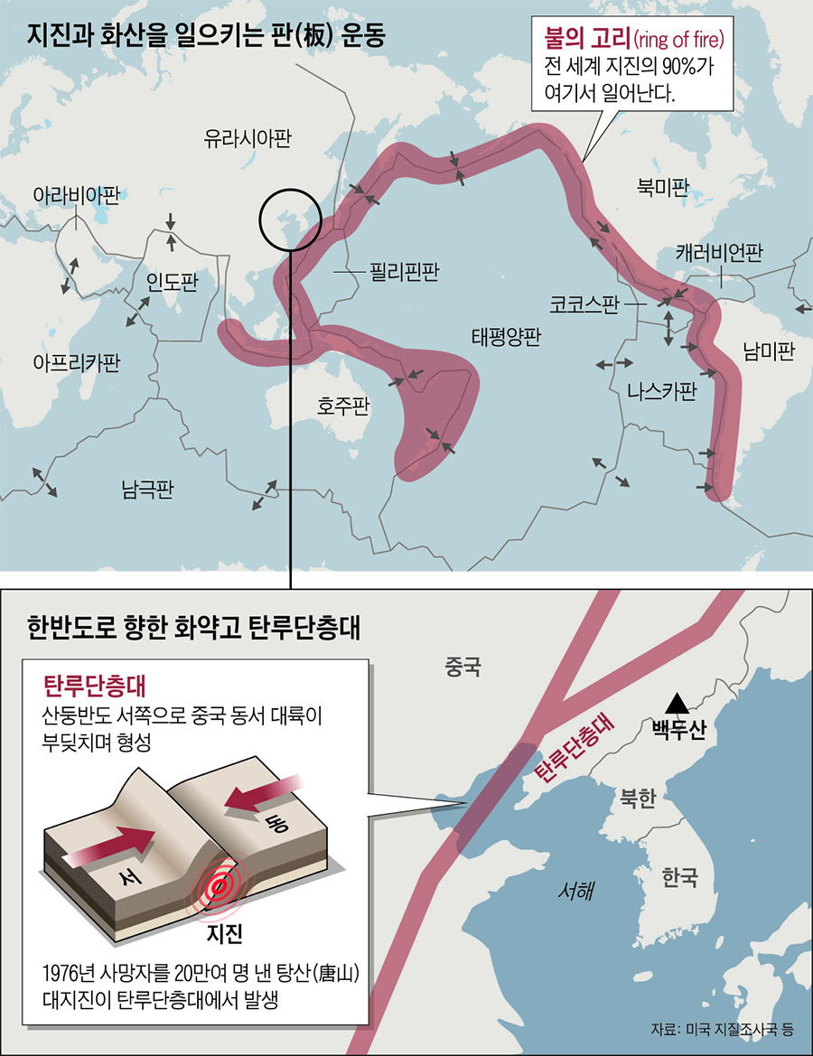 If] 한반도·동아시아 위협하는 최대 재앙은 '백두산 화산' - 프리미엄조선 - 종합