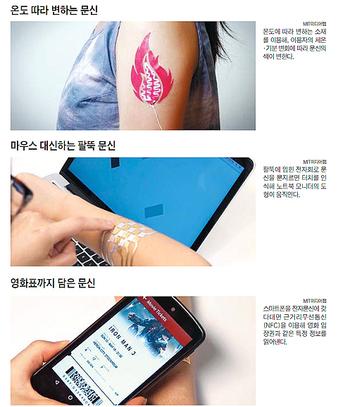 전자피부