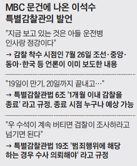 MBC 문건에 나온 이석수 특별감찰관의 발언 정리 표