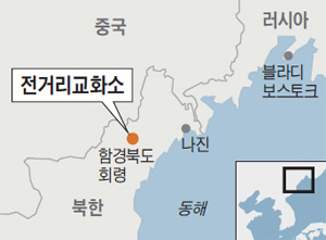 전거리교화소
