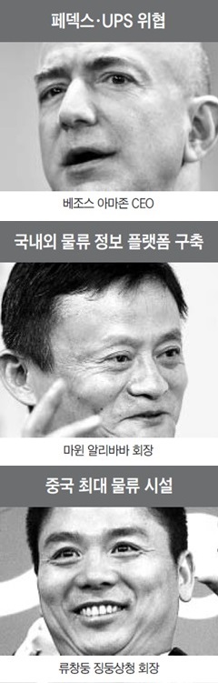 전 세계 시장 272조원 규모 인터넷·유통업계는 배송 전쟁 중