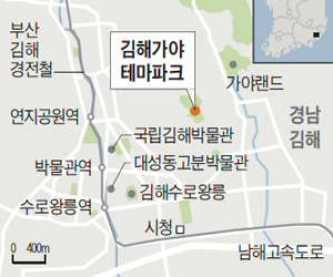 김해가야테마파크