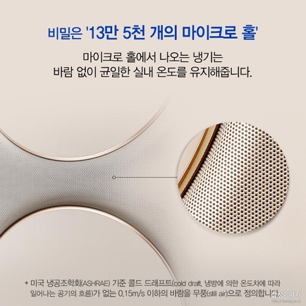 삼성전자 무풍 에어컨은 13만5000개의 미세구멍을 통해 공기가 흘러 바람을 느낄 수 없다 /삼성전자 블로그 캡처