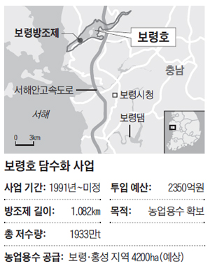 보령호 담수화 사업 개요표