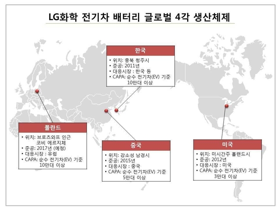 LG화학 전기차 배터리 글로벌 4각 생산체제./LG화학 제공