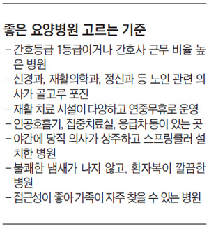 좋은 요양병원 고르는 기준
