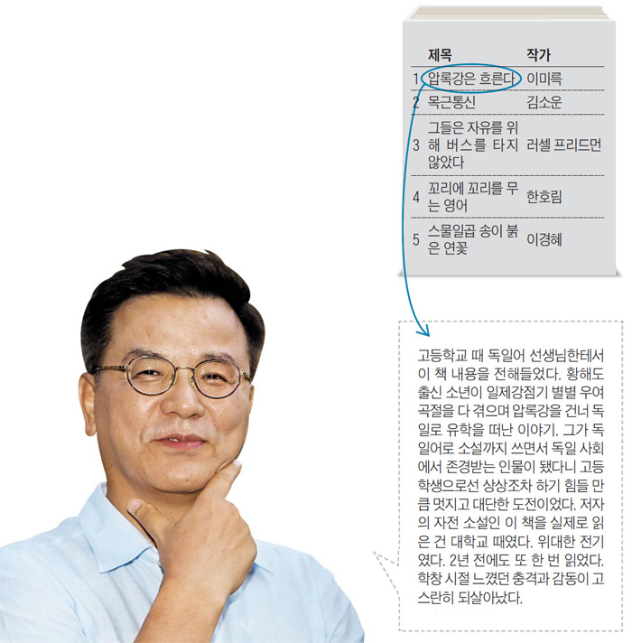 [당신의 리스트] 배우 강석우의 두고두고 읽고 싶은 추억의 책 5