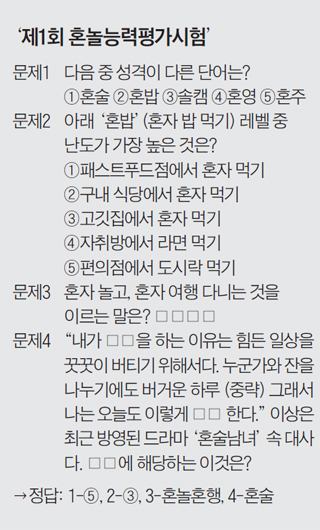 제1회 혼놀능력평가시험