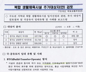 2013년 10월 국토교통부가 청와대에 보고했다가 최순실씨에게 유출된 경기 하남시 복합 생활체육시설 개발 대상지 검토 문건.