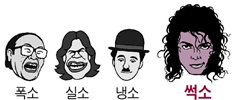 Why? 생각