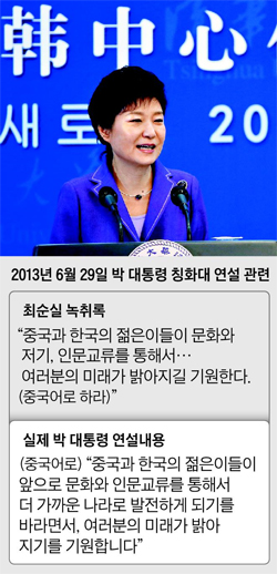 2013년 6월 29일 박 대통령 칭화대 연설 관련 정리 표