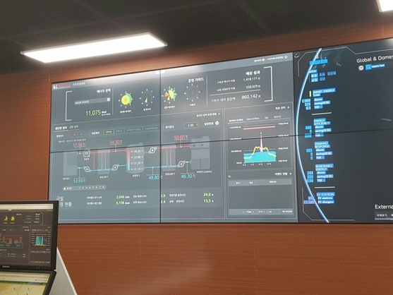 KT 에너지 관리서비스인 ‘에너아이즈’를 이용한 실시간 에너지 관리 모니터링 화면 / 심민관 기자