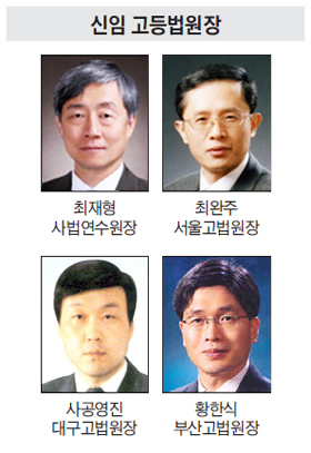 신임 고등법원장 사진