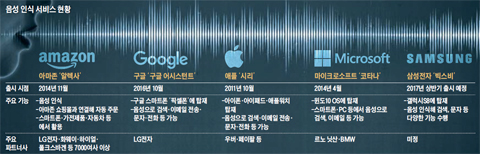 음성자동차서비스 이미지