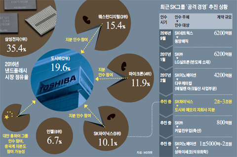 (주)대성케미칼 이미지
