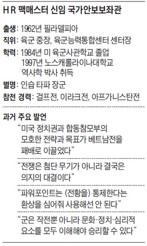 HR 맥매스터 신임 국가안보보좌관