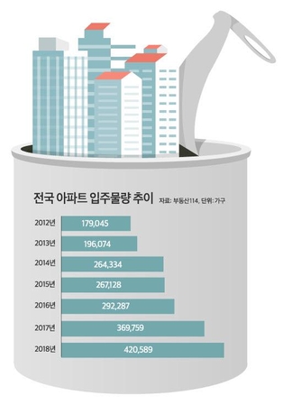  그래픽 =박길우 디자이너