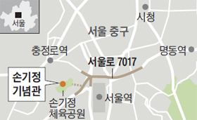 손기정 기념관 위치 지도