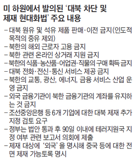 미 하원에서 발의된 '대북 차단 및 제재 현대화법' 주요 내용 정리 표