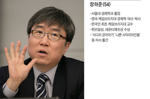 [WEEKLY BIZ Lounge] (1) 장하준 케임브리지大 교수