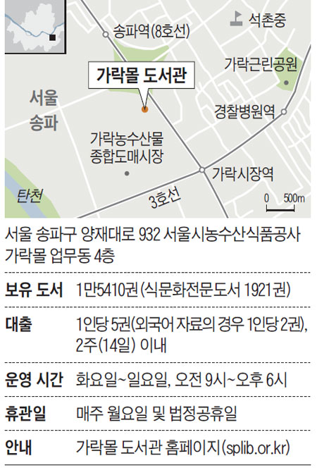 가락몰 도서관