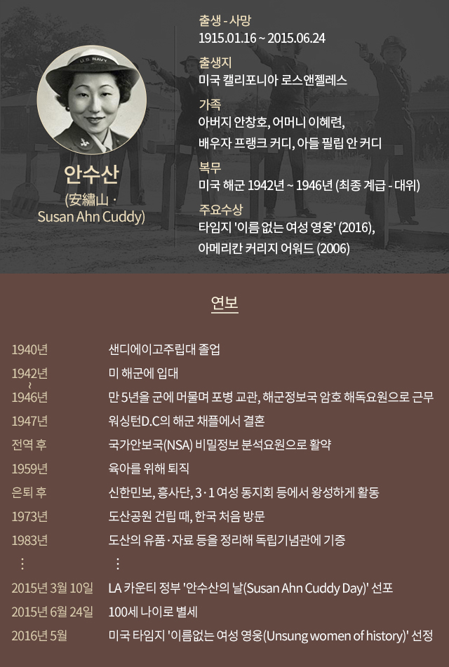 안수산 이미지