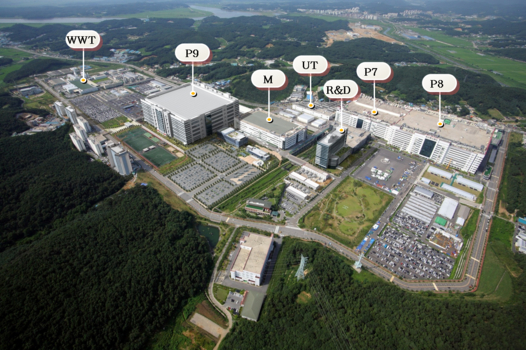 LG디스플레이 파주 공장의 모습