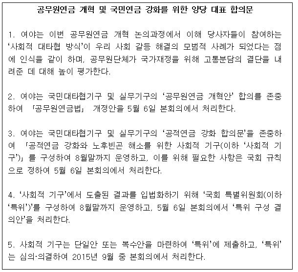 ▶2015년 5월 2일 여야가 서명한 '공무원연금 개혁 및 국민연금 강화를 위한 양당 대표 합의문'