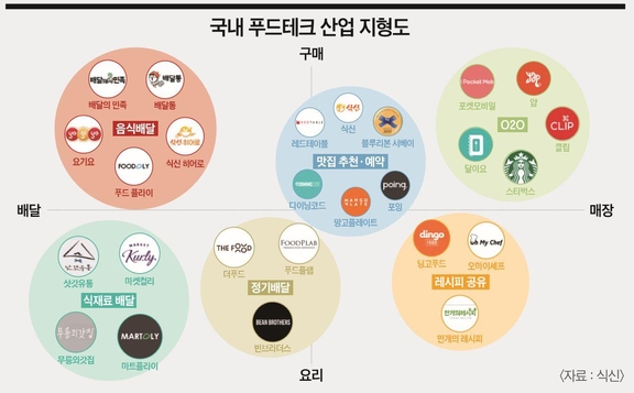 [이코노미조선] 20년 '전자 지도' 외길…세 번째 회사도 대박낸 박사님