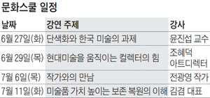 [알립니다] 미술 전문가 4인 강의로 미술적 안목 키운다 고품격 아트 클래스 '문화스쿨'개최