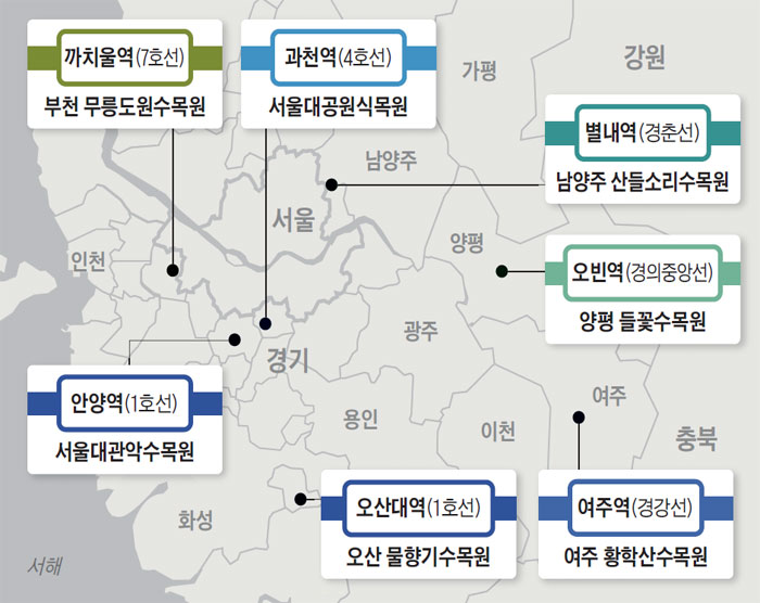 수도권 '전철역 옆 수목원'