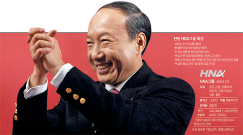 [WEEKLY BIZ] 도이체방크 삼킨 中 천펑 회장 '세계 금융 제국' 야심