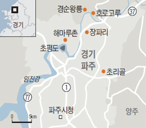 경기 파주