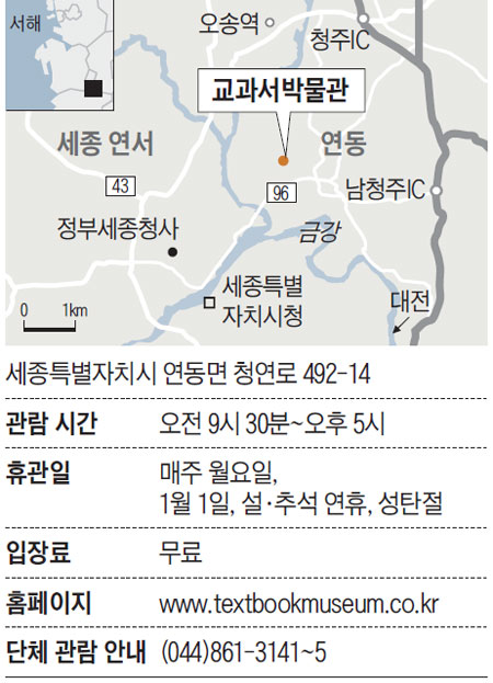 교과서박물관