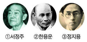 이 사람은 누구일까요.