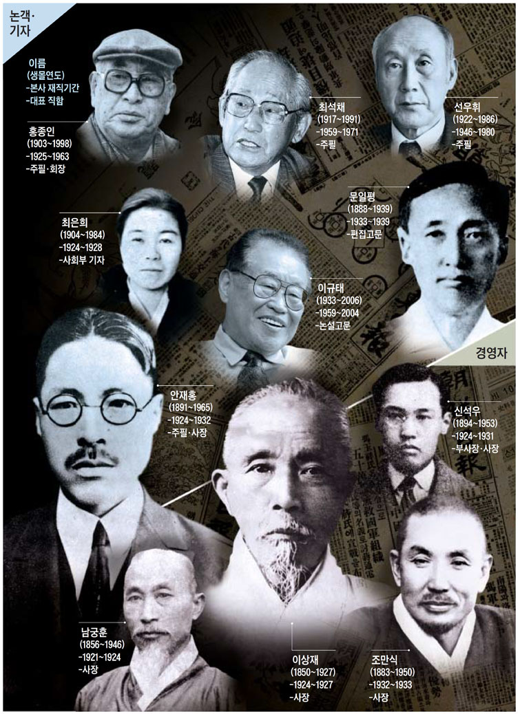 논객 기자