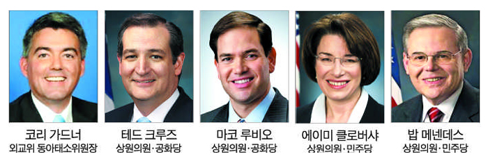 미국 상원 의원들 사진