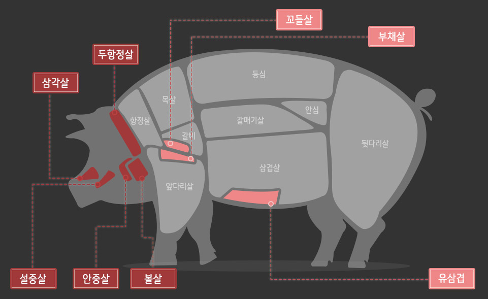 원본 크기로 보시려면 그림을 클릭하세요.