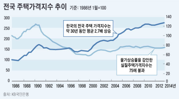 그래픽=조숙빈