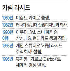 카림 라시드