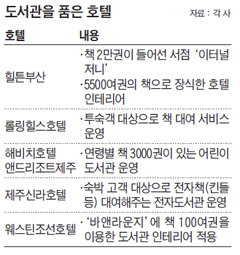 도서관을 품은 호텔 정리 표