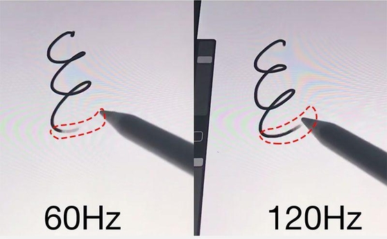 60Hz와 120Hz일때의 애플펜슬 반응 차이. 120Hz(오른쪽)이 즉각적으로 반응해 선이 그려지는 반면, 60Hz의 경우 지연이 있어 선이 그려지지 않았다.