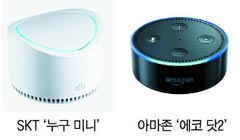 SKT '´©±¸ ¹Ì´Ï'(¿ÞÂÊ), ¾Æ¸¶Á¸ '¿¡ÄÚ ´å2'.