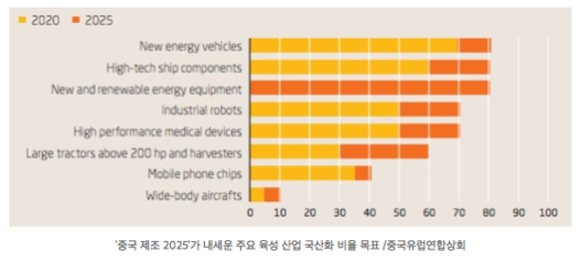 알리바바 딜레마에 빠진 트럼프...中 지재권 침해 조사 명령했지만