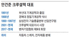 중견 IT부품 전문회사 크루셜텍 안건준 CEO