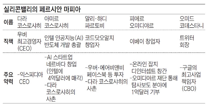 ½Ç¸®Äܹ븮ÀÇ Æä¸£½Ã¾È ¸¶ÇǾÆ