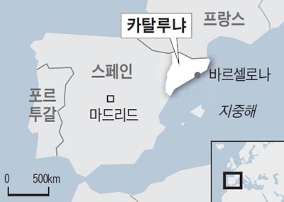 카탈루냐