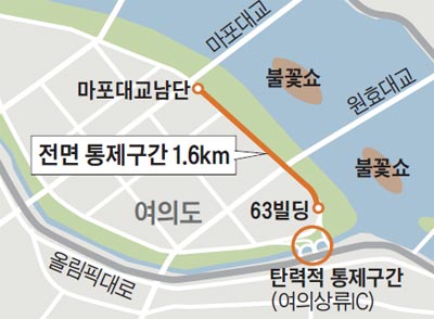 여의도 교통통제 구간
