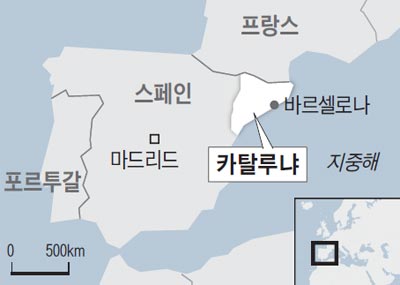 카탈루냐