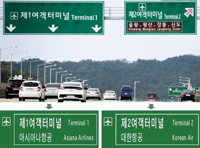 이렇게 바꾸면 알기 쉬울텐데 - 인천공항고속도로 공항분기점에 1터미널과 2터미널 방향을 가리키는 도로 표지판이 설치되어 있다(위쪽 사진). 인천공항공사는 내년 초 2터미널(대한항공 등 4개 항공사 사용)이 문을 여는 것에 맞춰 “표지판에 각 터미널을 이용하는 항공사 이름을 표시할 수 있도록 해달라”고 국토교통부에 요청했다(아래쪽 그림). 하지만 국토부 측은 “규정상 불가능하고 형평성에 맞지 않다”며 거부했다.